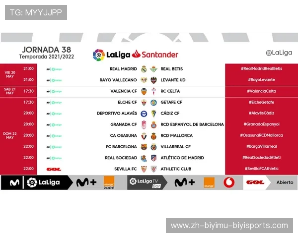 西甲联赛第一轮对阵信息总汇